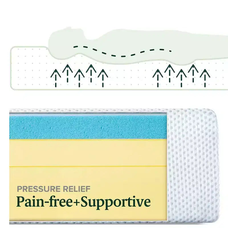 Matelas en mousse à mémoire de forme rafraîchissant au thé vert de 10 po – Grand lit, sans fibre de verre, fermeté moyenne