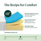 Matelas en mousse à mémoire de forme rafraîchissant au thé vert de 10 po – Grand lit, sans fibre de verre, fermeté moyenne